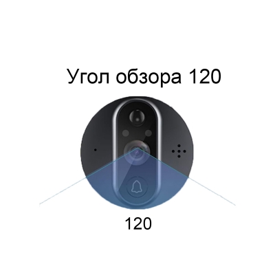Видеоглазок Wi-Fi ED-300PA (с датчиком движения, Night Vision, Tyua SMART, Smart Life)-2